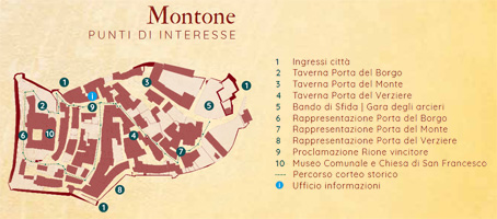 Montone Punti di Interesse